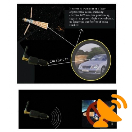 Mini GPS Signal Jammer for Car 10M - Click Image to Close