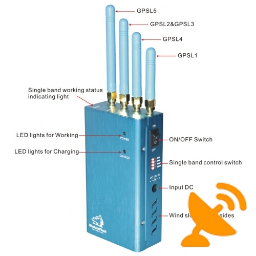 High Power Portable GPS Jammer GPS L1 L2 L3 L4 L5 15M - Click Image to Close