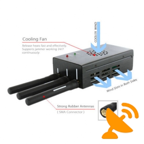 High Power GPS + Cell Phone Jammer 15M - Click Image to Close